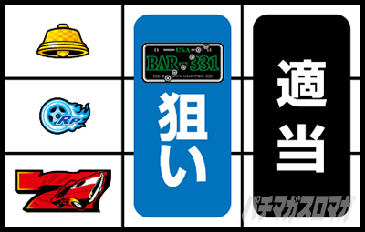 パチスロ ファイヤードリフト