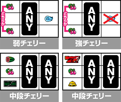 パチスロ ファイヤードリフト
