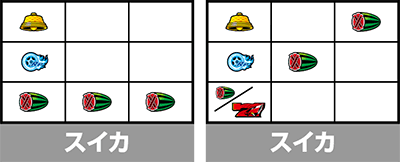 パチスロ ファイヤードリフト