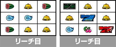 パチスロ ファイヤードリフト