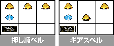 スマスロ コードギアス 反逆のルルーシュ 復活のルルーシュ