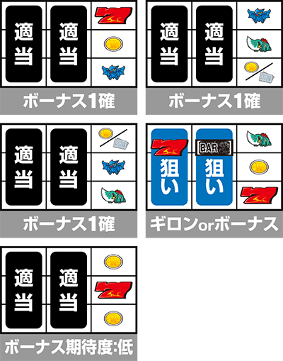 パチスロ ガメラ2