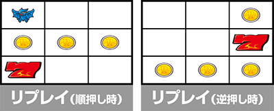 パチスロ ガメラ2