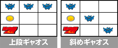パチスロ ガメラ2