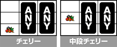 スマスロ ゴールデンカムイ