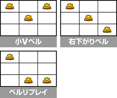 スマスロ ゴールデンカムイ