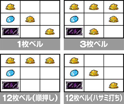 スマスロ交響詩篇エウレカセブン4 HI-EVOLUTION