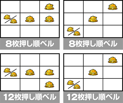 スマスロ交響詩篇エウレカセブン4 HI-EVOLUTION