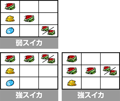 スマスロ交響詩篇エウレカセブン4 HI-EVOLUTION
