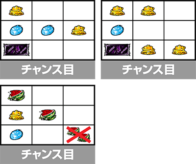 スマスロ交響詩篇エウレカセブン4 HI-EVOLUTION