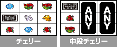 スマスロ 痛いのは嫌なので防御力に極振りしたいと思います。