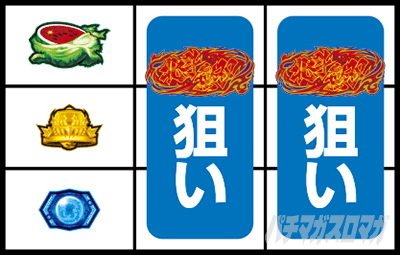 スマスロ真・北斗無双
