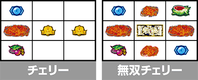 スマスロ真・北斗無双