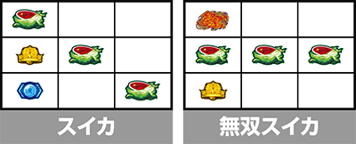 スマスロ真・北斗無双