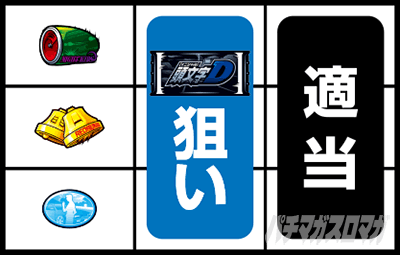 スマスロ頭文字D 2nd