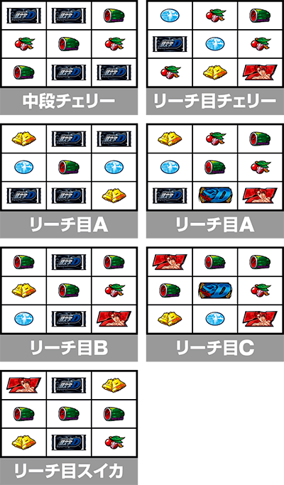 X}XD 2nd