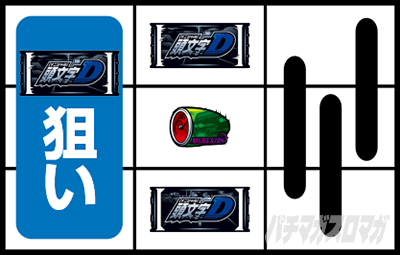 スマスロ頭文字D 2nd