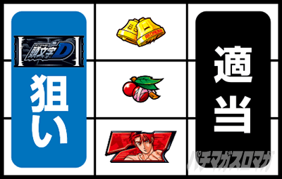 スマスロ頭文字D 2nd