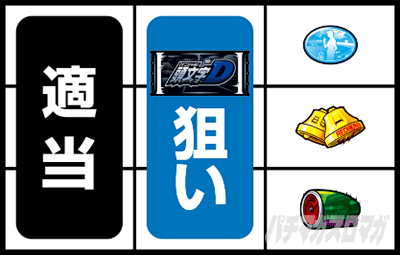 スマスロ頭文字D 2nd