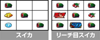 スマスロ頭文字D 2nd