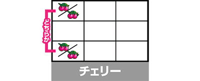 A-SLOT+ ディスクアップ ULTRAREMIX
