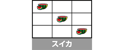 A-SLOT+ ディスクアップ ULTRAREMIX