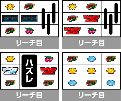 A-SLOT+ ディスクアップ ULTRAREMIX