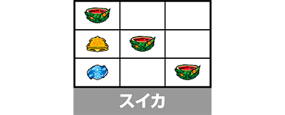 回胴黙示録 カイジ 狂宴