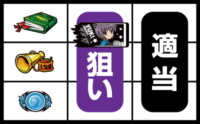 パチスロ 涼宮ハルヒの憂鬱