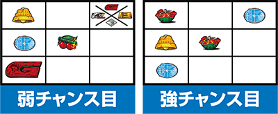 パチスロ ゴルゴ13