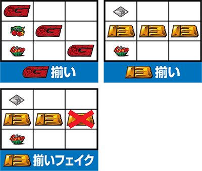 パチスロ ゴルゴ13