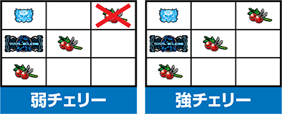 Sトータル・イクリプス2