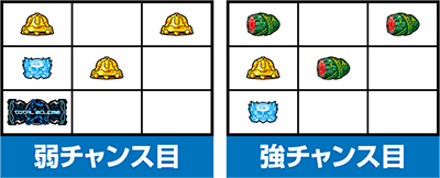 Sトータル・イクリプス2