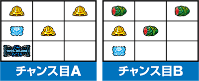 Sトータル・イクリプス2