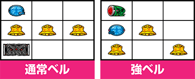 パチスロ アクエリオン ALL STARS
