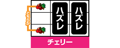 パチスロ アクエリオン ALL STARS