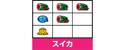 パチスロ アクエリオン ALL STARS