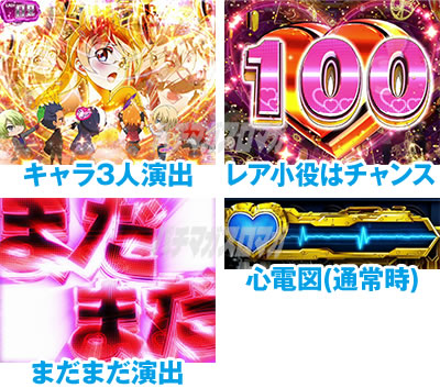 パチスロ アクエリオン ALL STARS