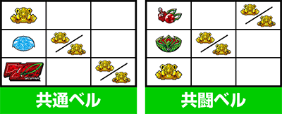 パチスロ 革命機ヴァルヴレイヴ