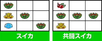パチスロ 革命機ヴァルヴレイヴ