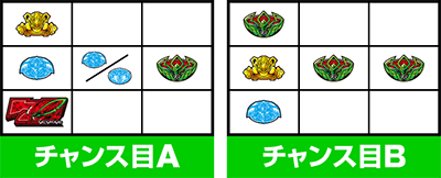 パチスロ 革命機ヴァルヴレイヴ