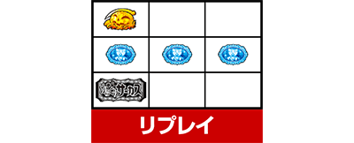 パチスロからくりサーカス