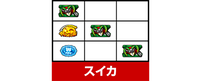 パチスロからくりサーカス