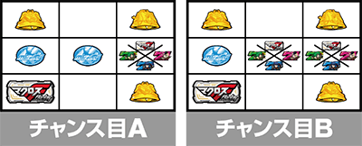 パチスロマクロスフロンティア4
