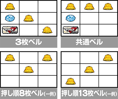 パチスロマクロスフロンティア4