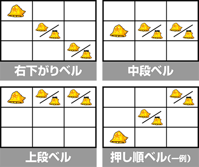 Lパチスロかぐや様は告らせたい