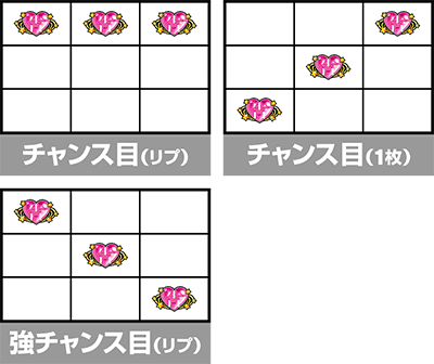 Lパチスロかぐや様は告らせたい