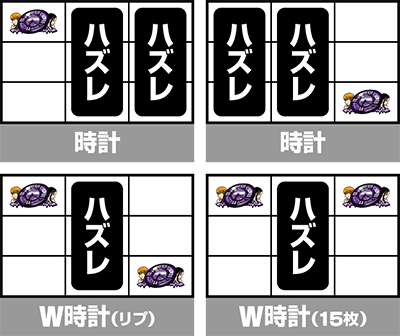 Lパチスロかぐや様は告らせたい