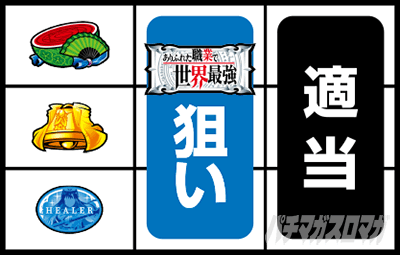 Lパチスロ ありふれた職業で世界最強