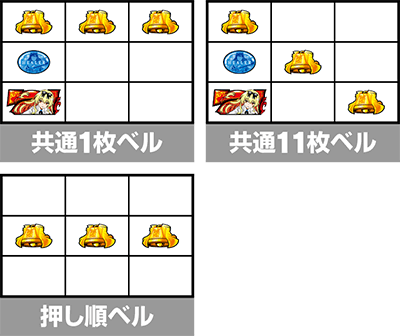 Lパチスロ ありふれた職業で世界最強